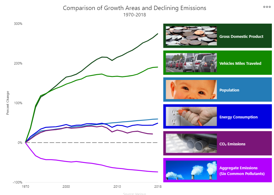 emissions_reductions